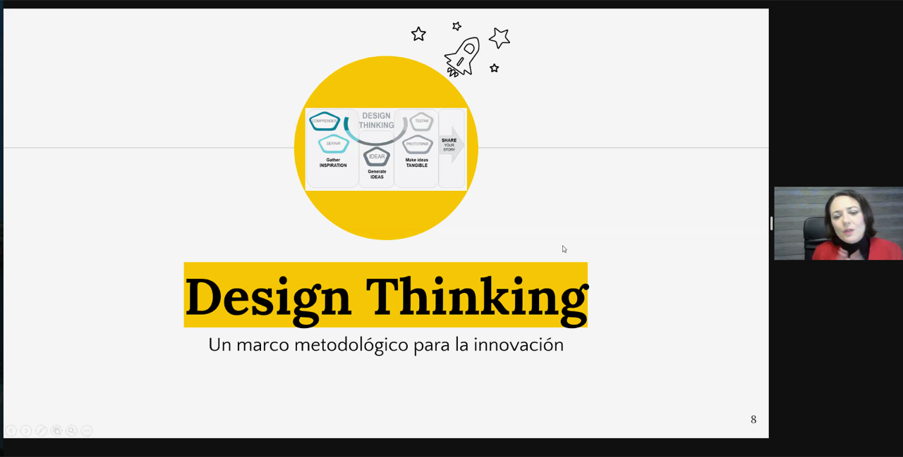RRSS desing Thinking 6 abril.png